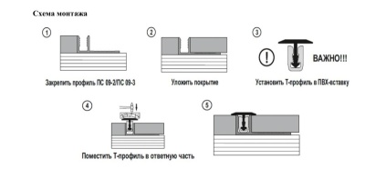 ps-09-shema